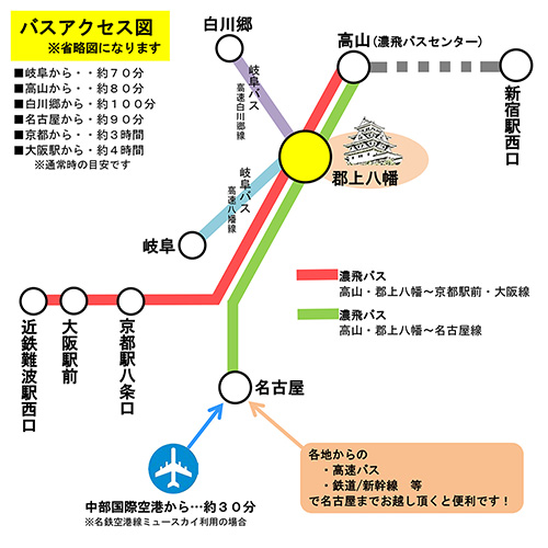 バスアクセス図